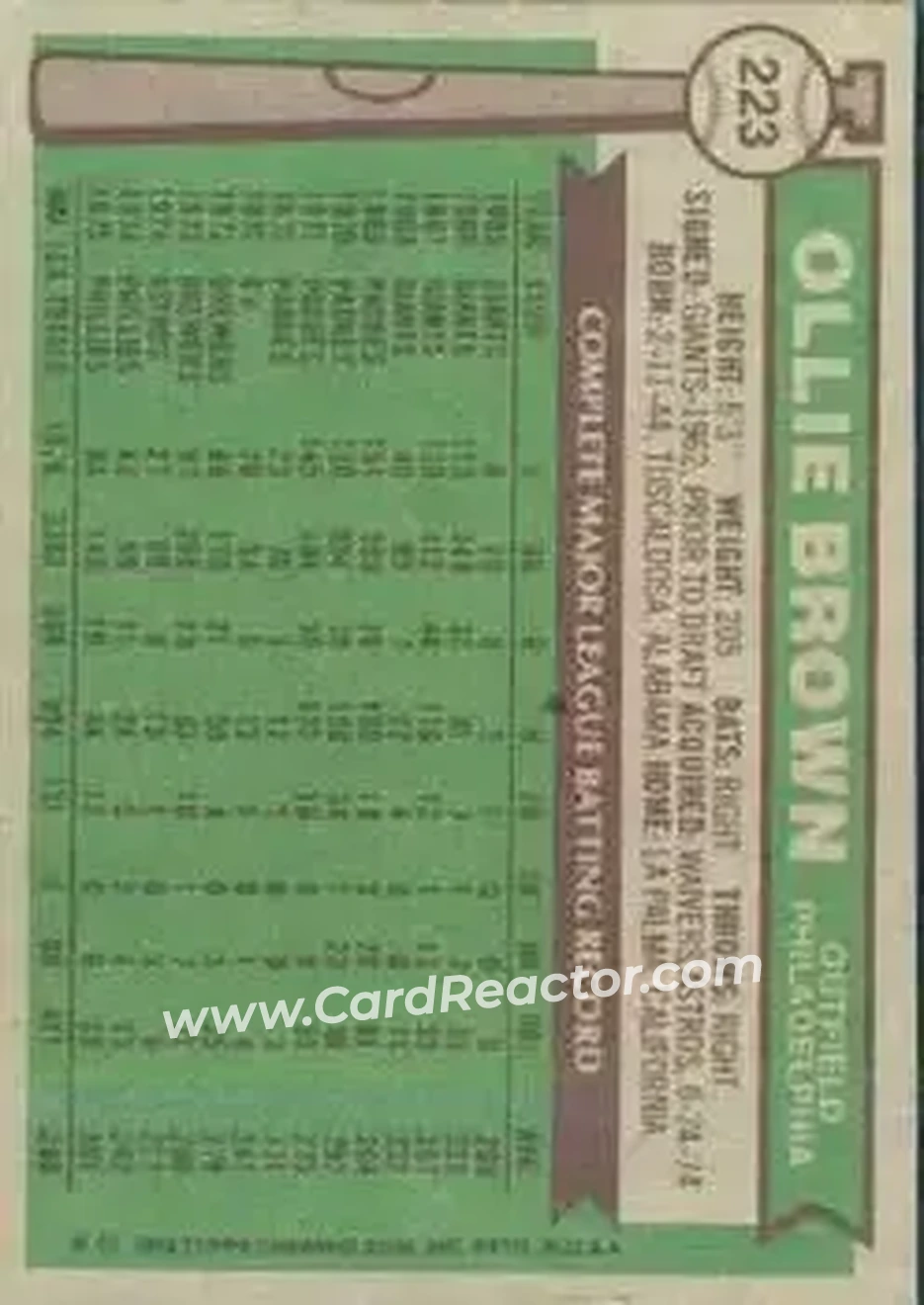 Back of Ollie Brown