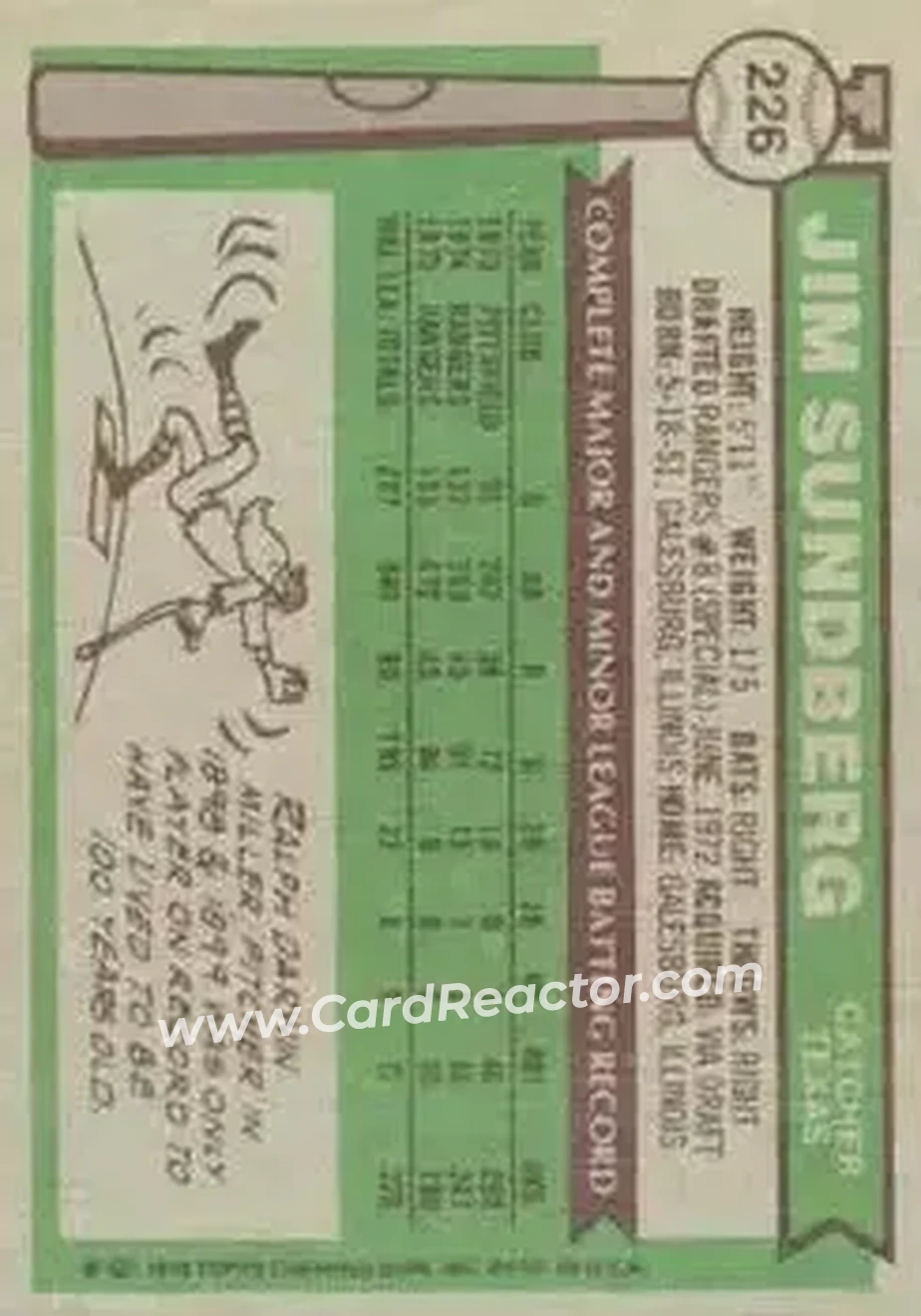 Back of Jim Sundberg