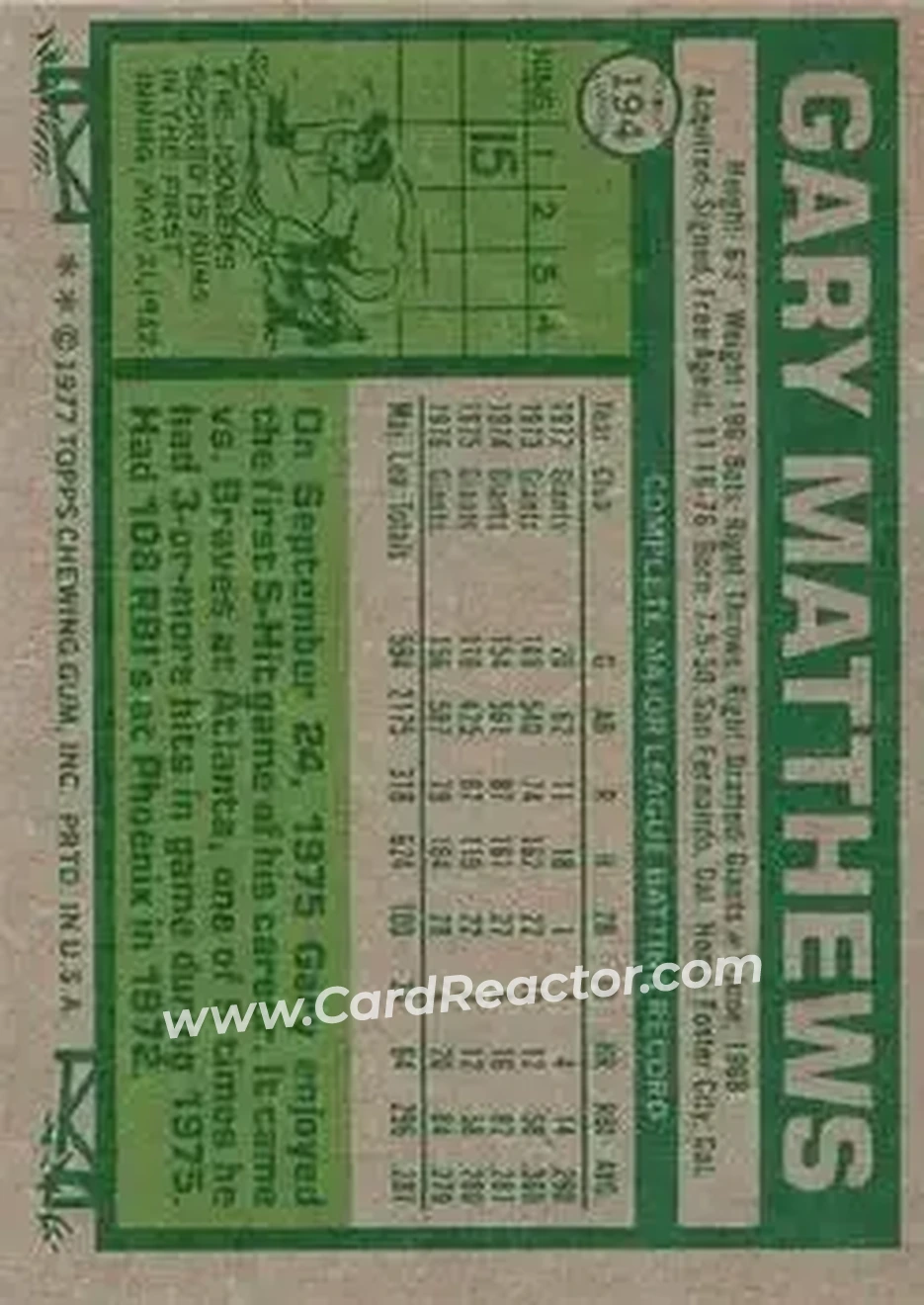 Back of Gary Matthews