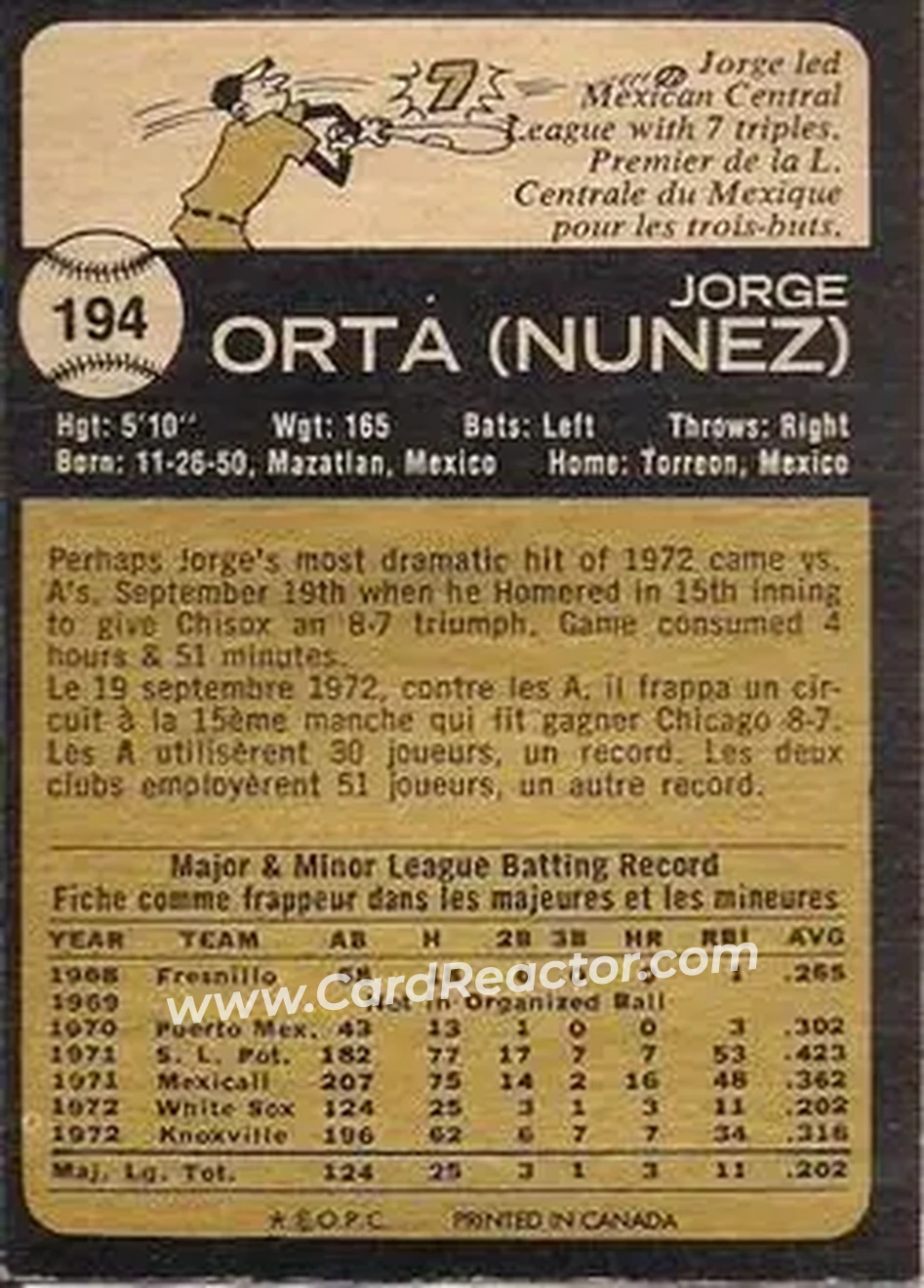 Back of Jorge Orta