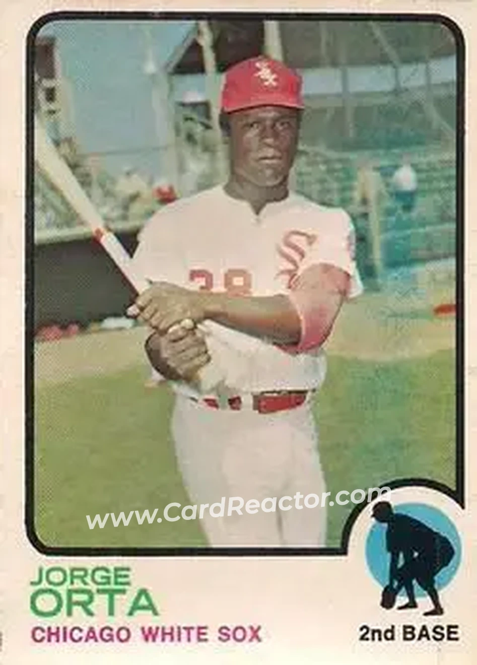 1973 O-Pee-Chee #194 Jorge Orta