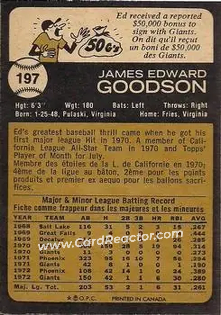 Back of Ed Goodson