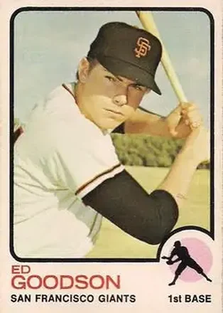 1973 O-Pee-Chee #197 Ed Goodson