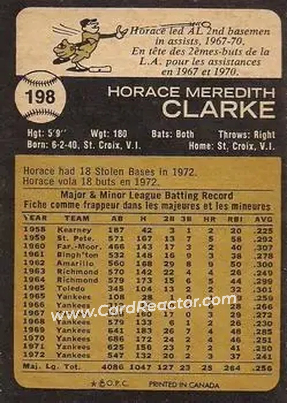 Back of Horace Clarke