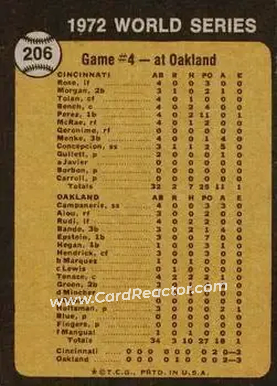 Back of Card #206