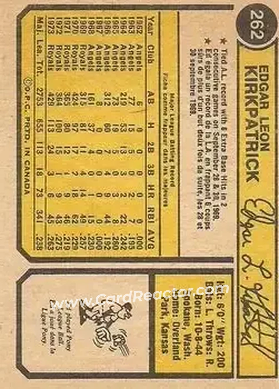 Back of Ed Kirkpatrick