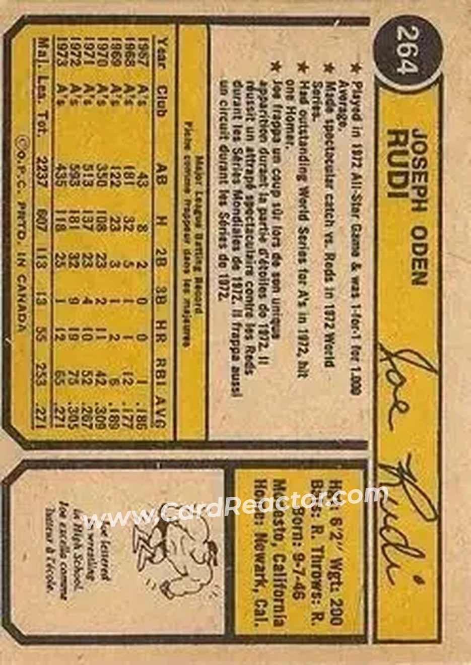 Back of Joe Rudi