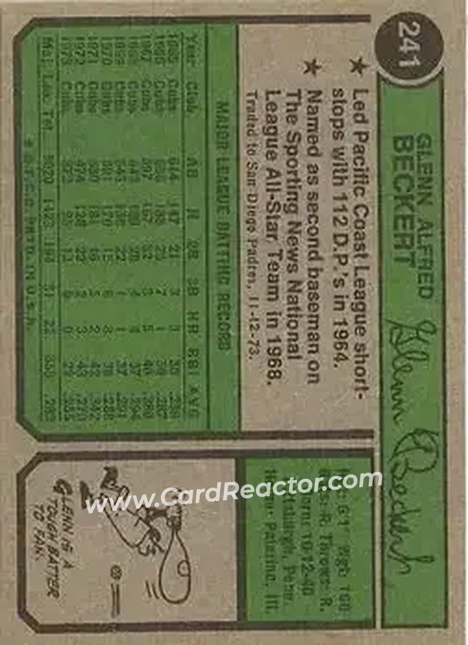 Back of Glenn Beckert