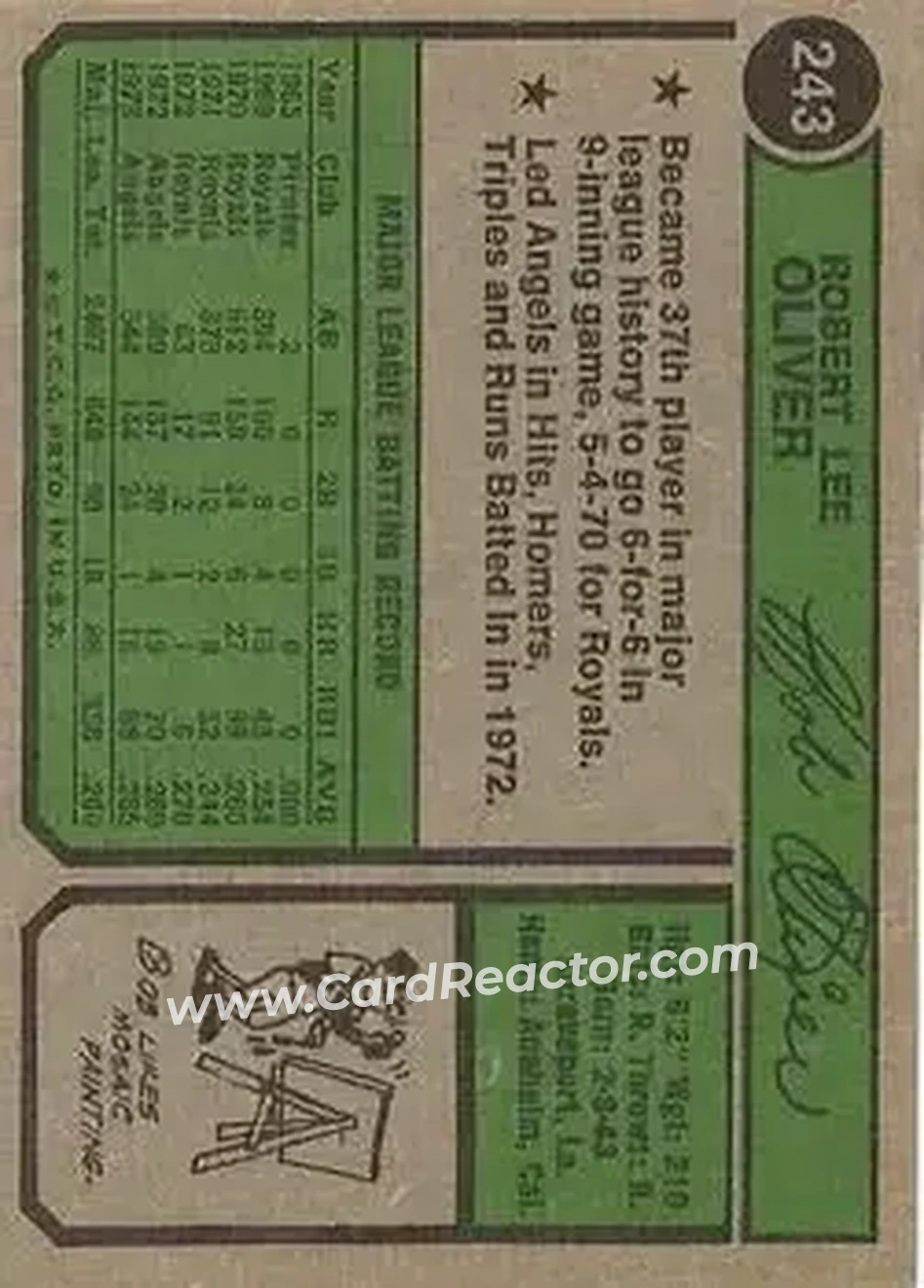 Back of Bob Oliver