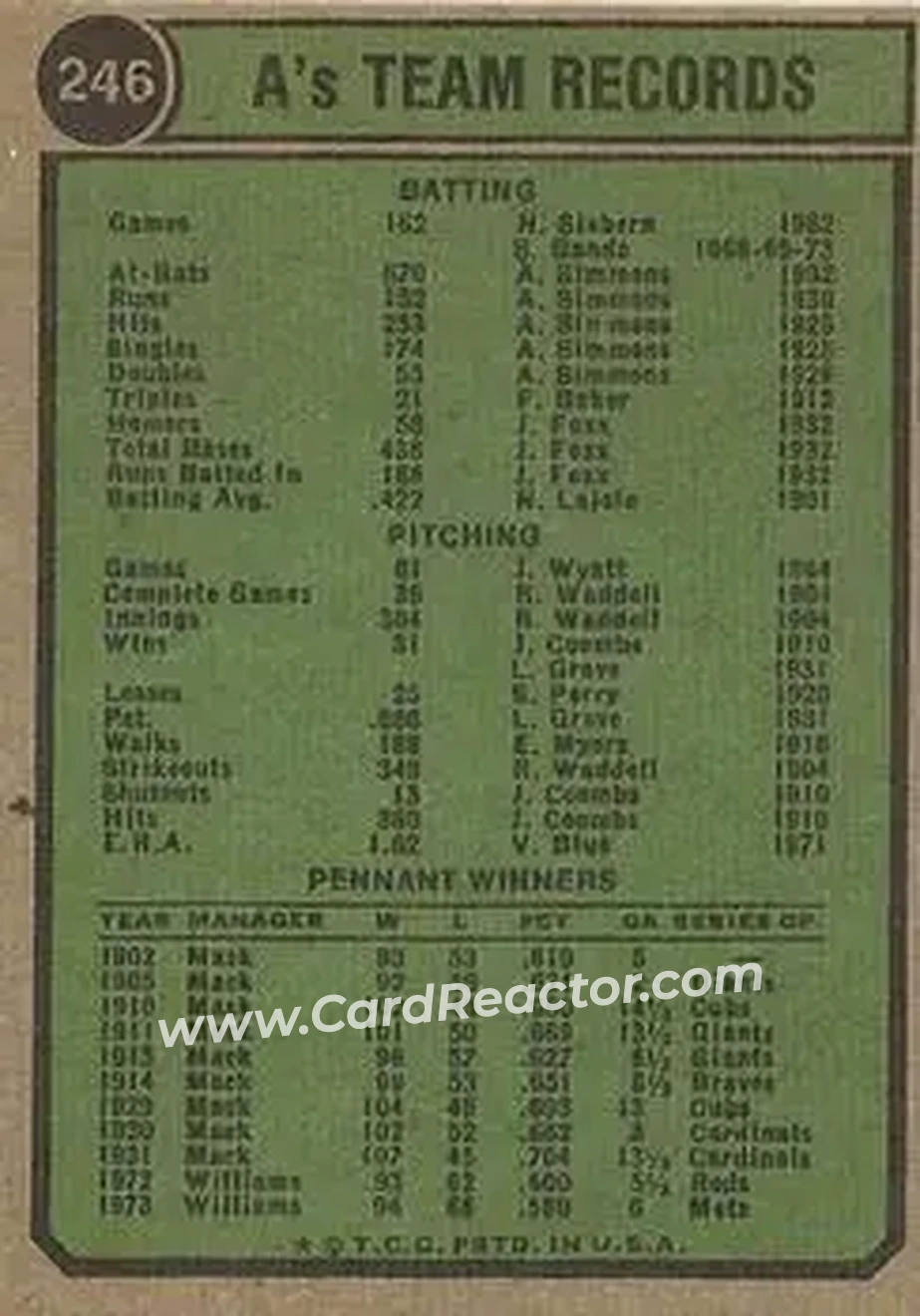 Back of Card #246