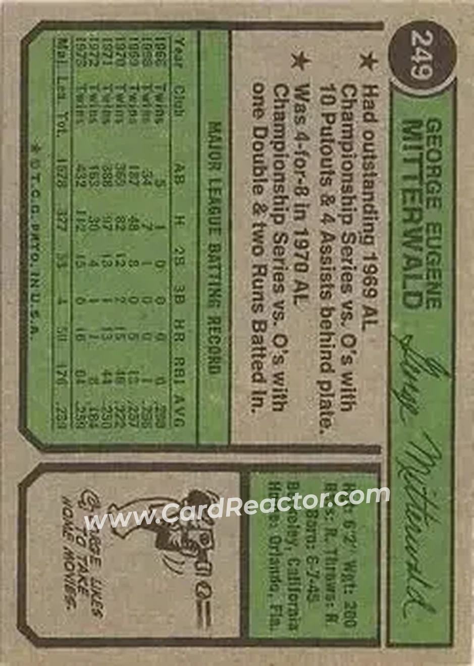 Back of George Mitterwald