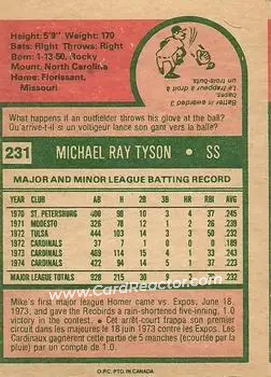 Back of Mike Tyson