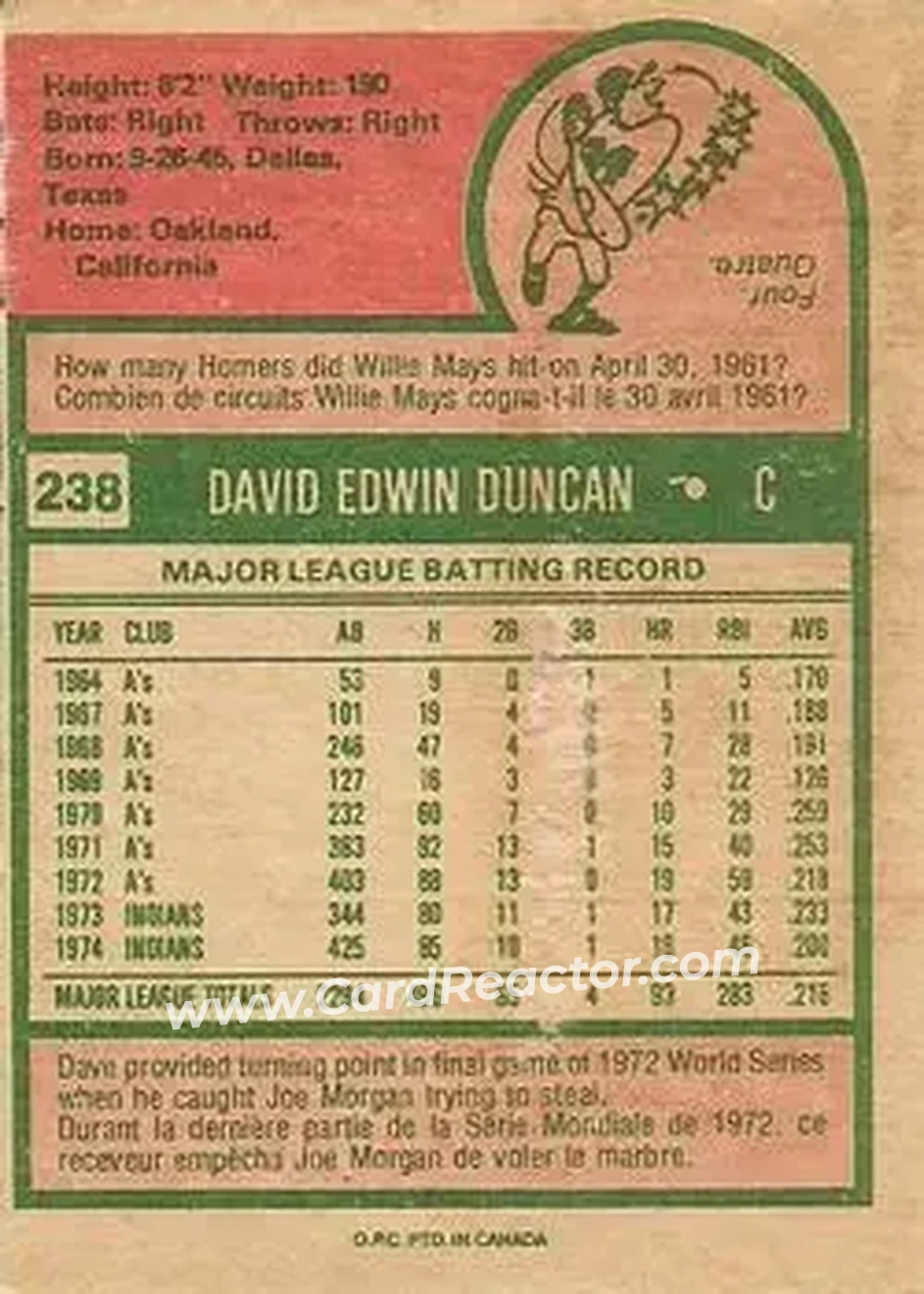 Back of Dave Duncan