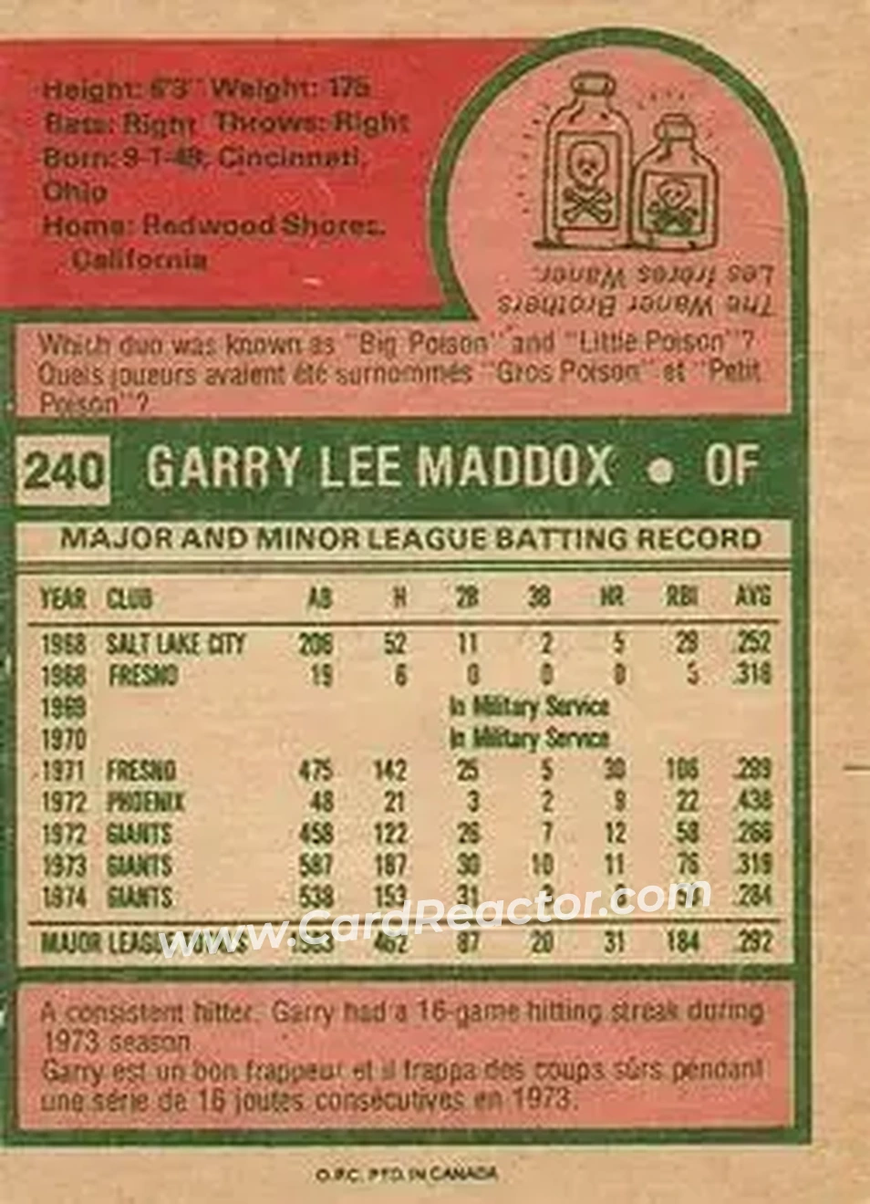 Back of Garry Maddox