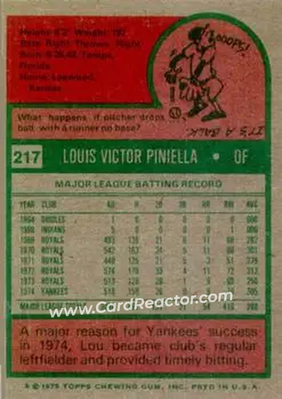 Back of Lou Piniella