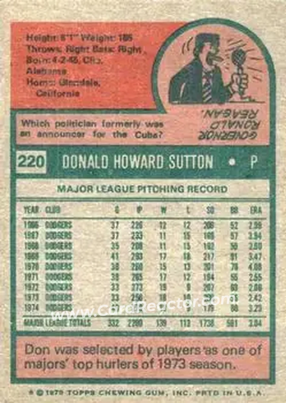Back of Don Sutton