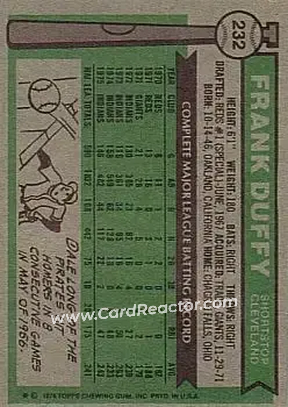 Back of Frank Duffy