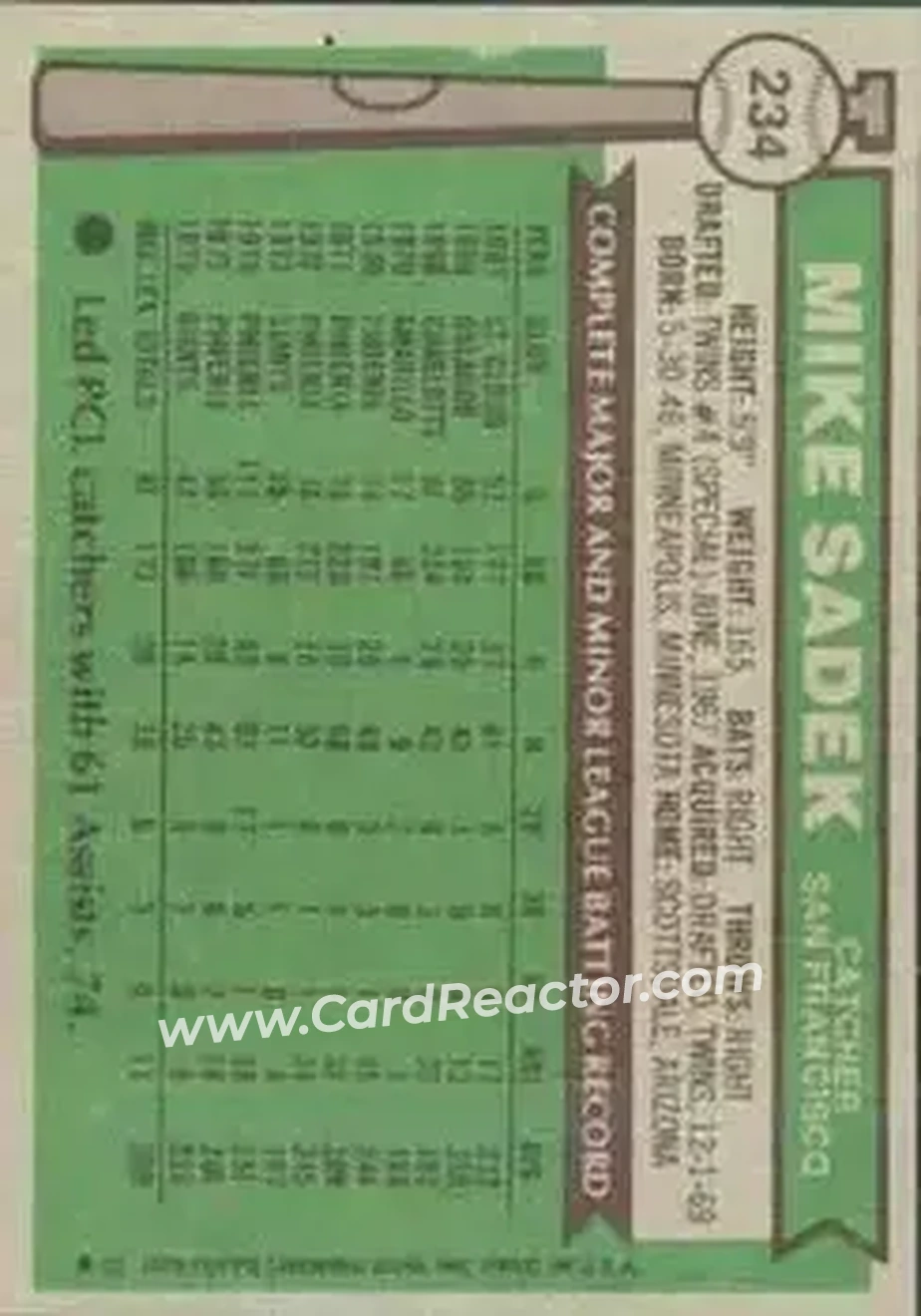 Back of Mike Sadek