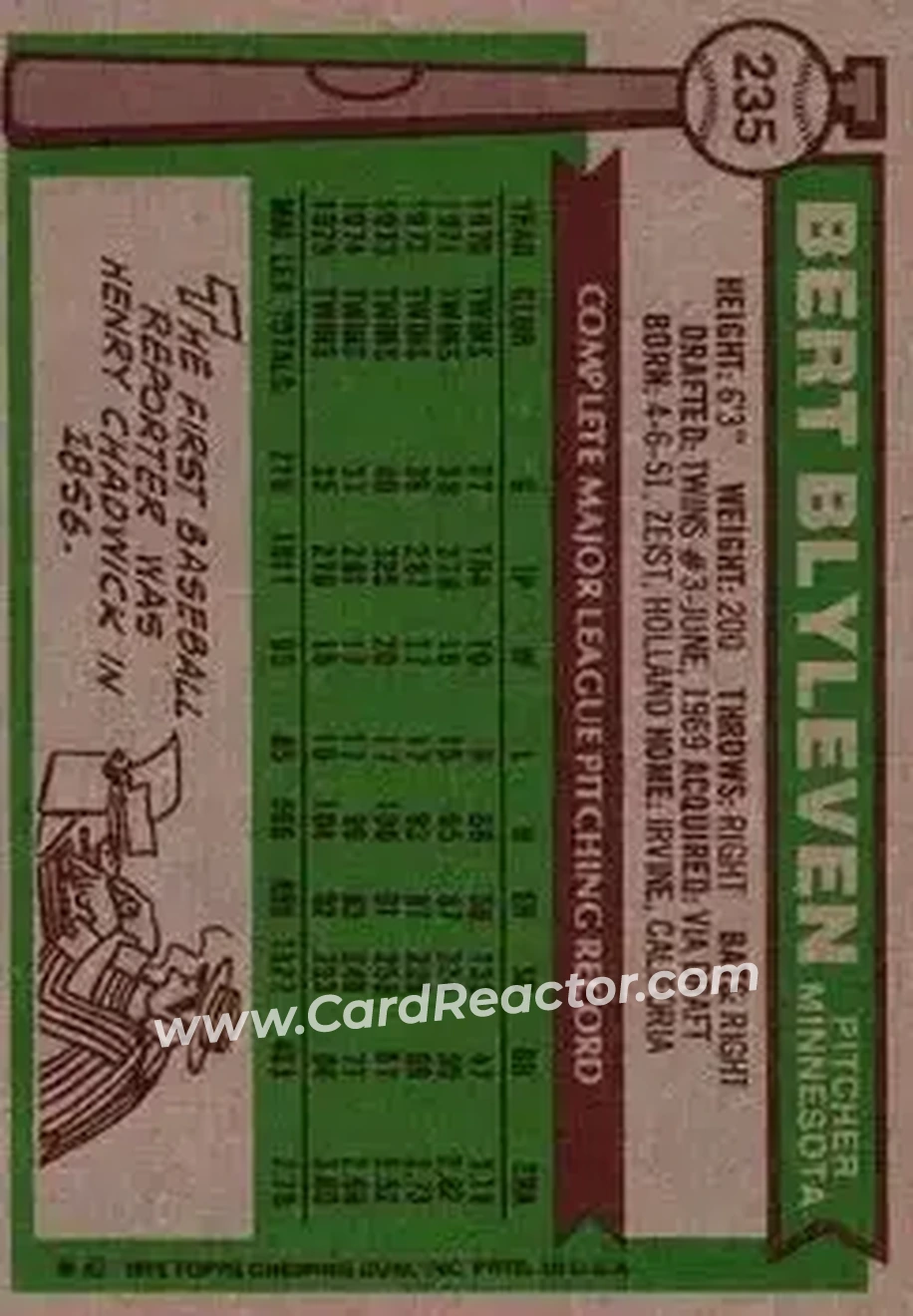 Back of Bert Blyleven