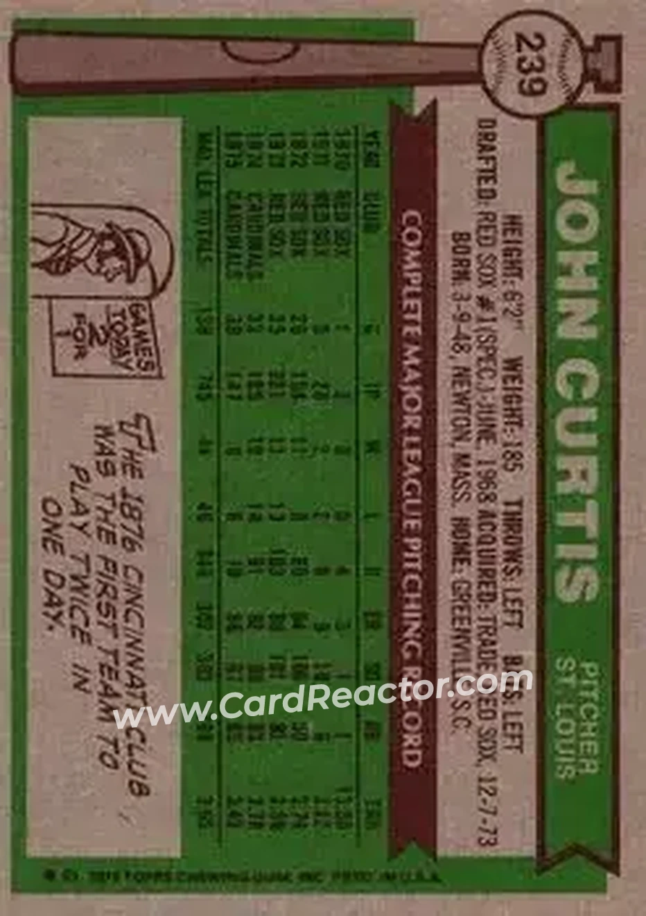 Back of John Curtis