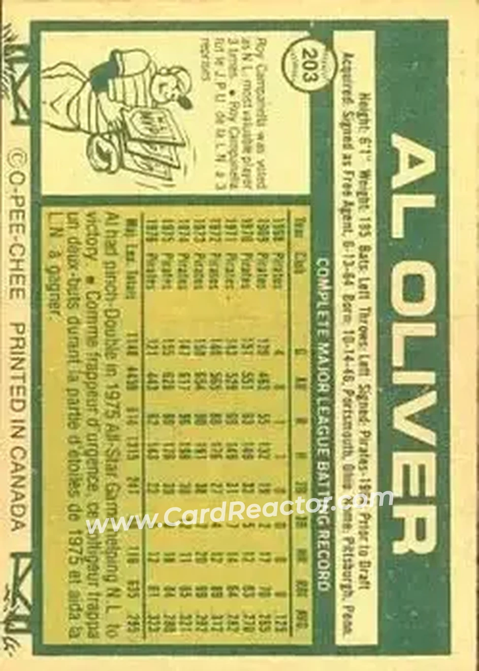 Back of Al Oliver