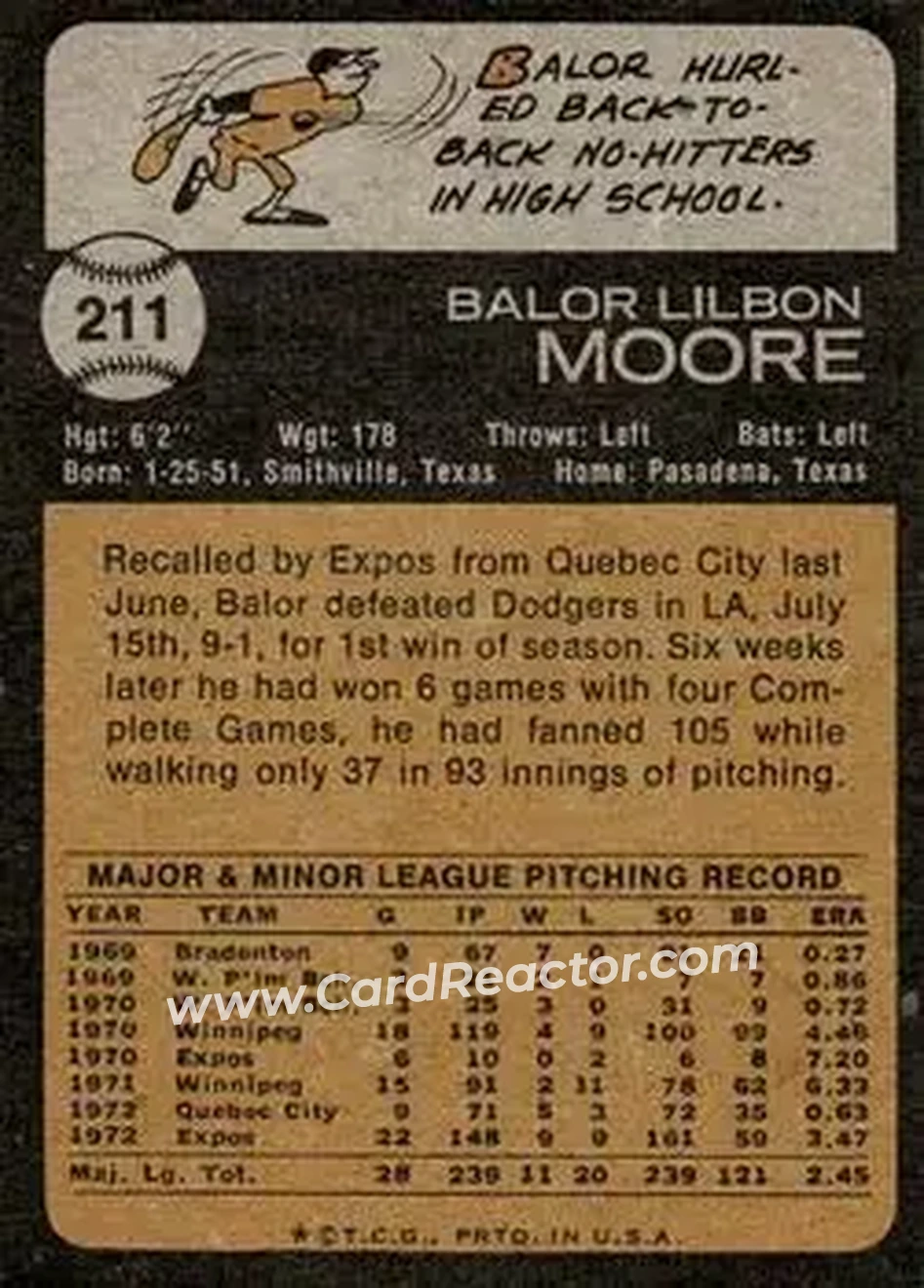 Back of Balor Moore