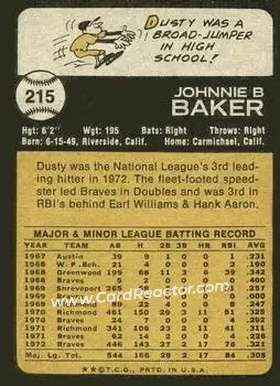 Back of Dusty Baker