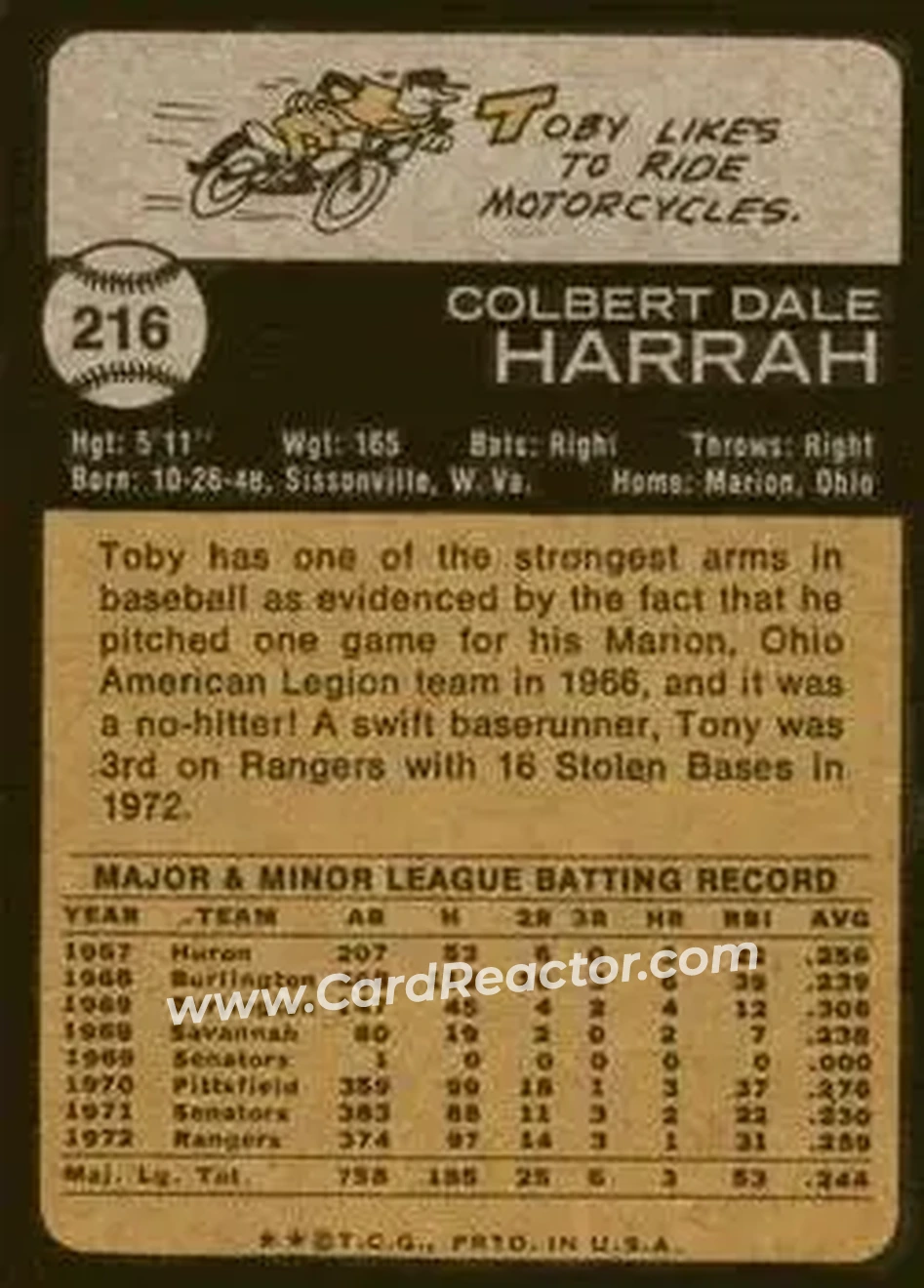Back of Toby Harrah