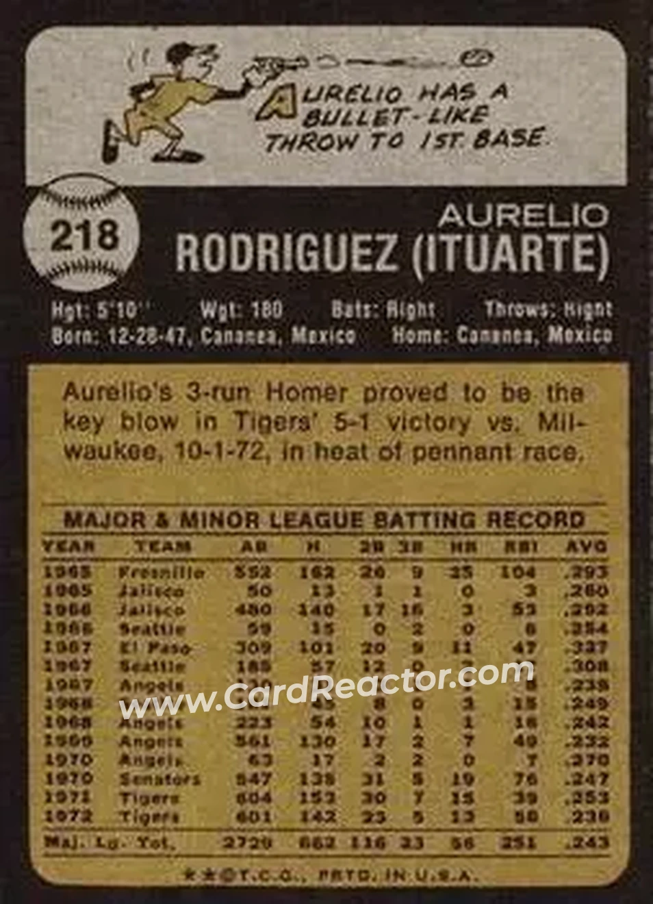 Back of Aurelio Rodriguez