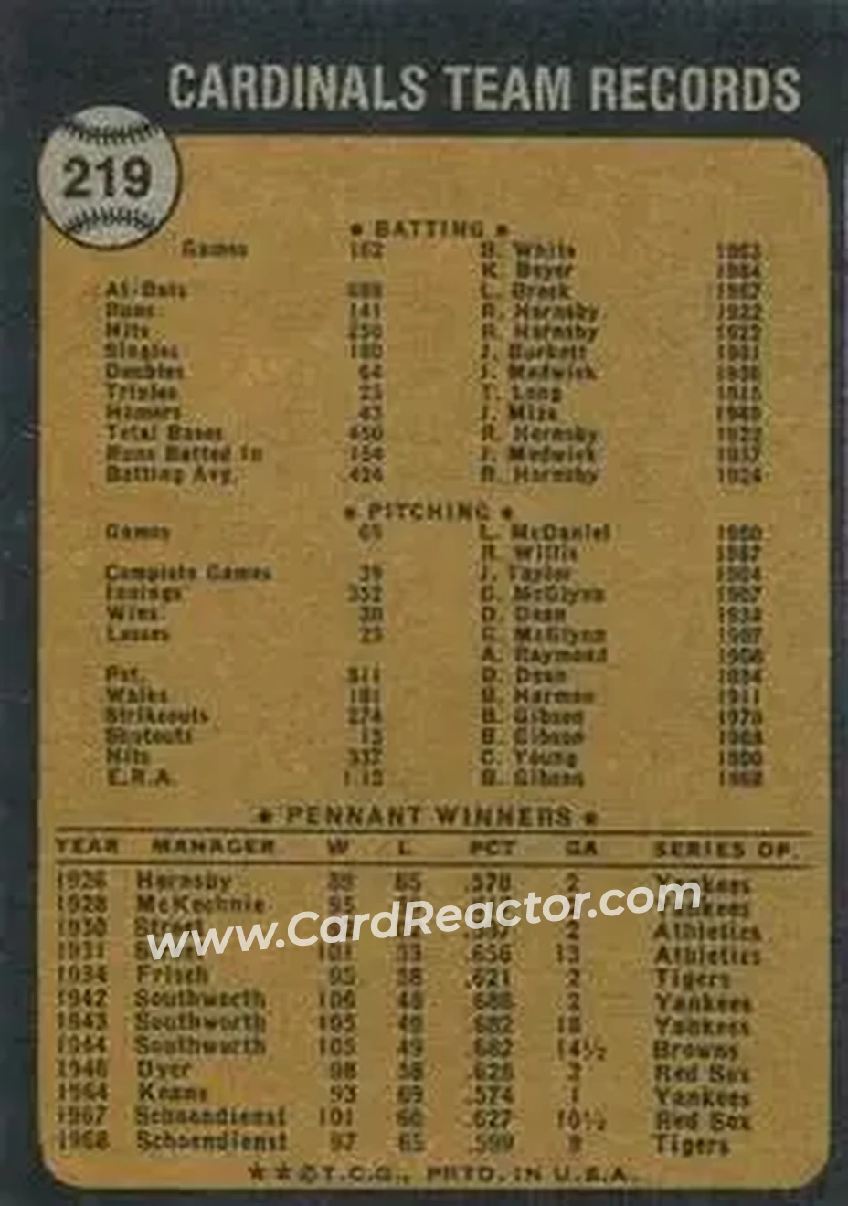 Back of Card #219