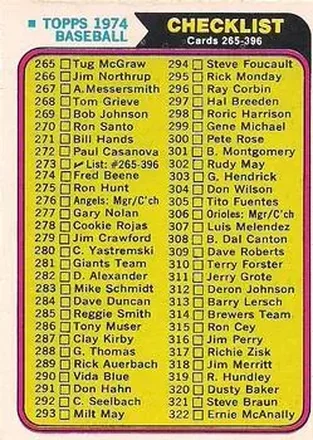 1974 O-Pee-Chee #273 Card #273