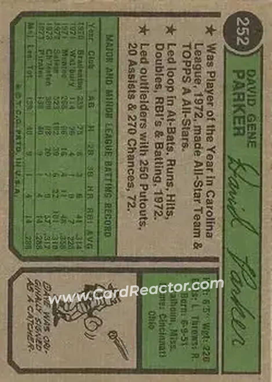 Back of Dave Parker
