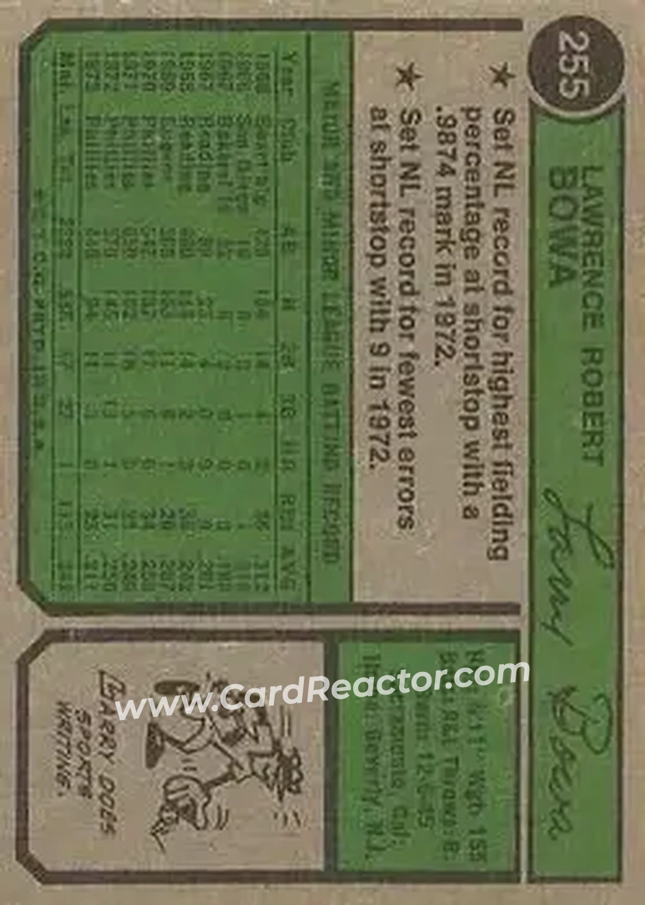 Back of Larry Bowa