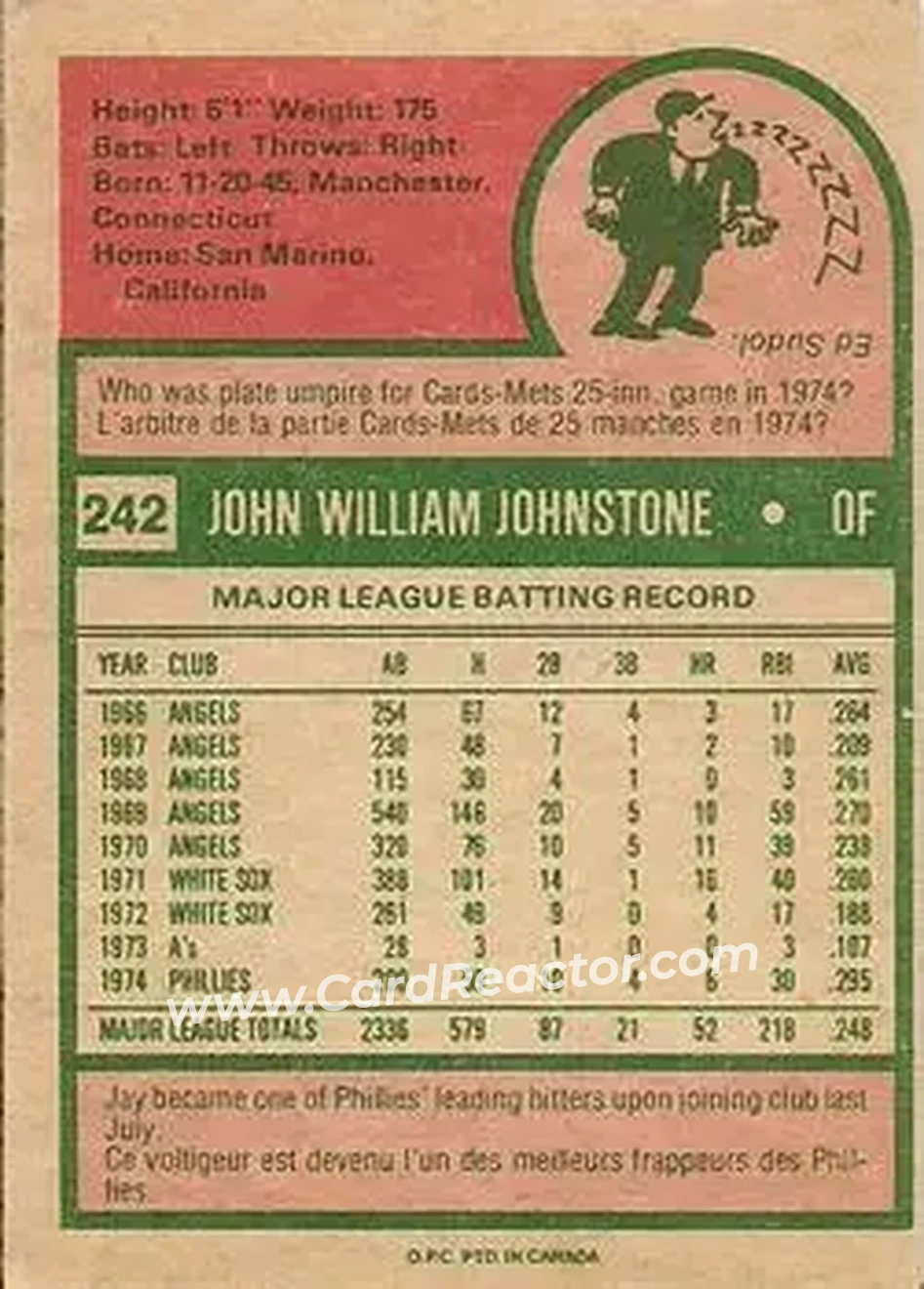 Back of Jay Johnstone