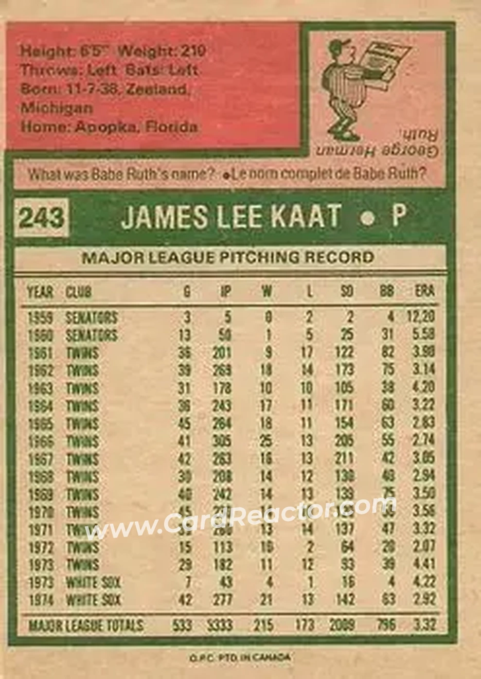 Back of Jim Kaat