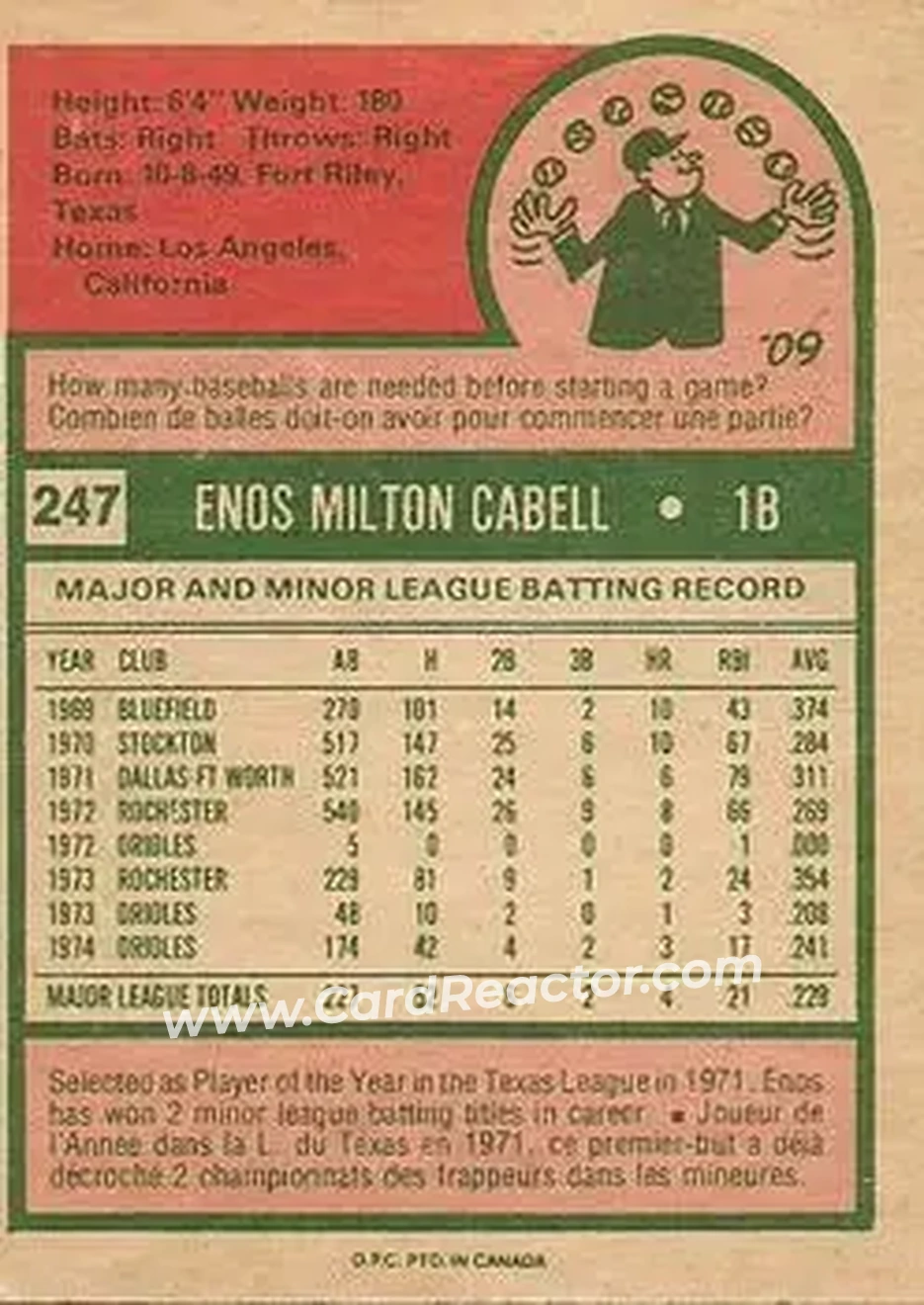 Back of Enos Cabell