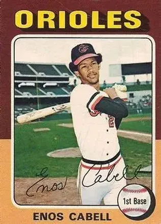 1975 O-Pee-Chee #247 Enos Cabell