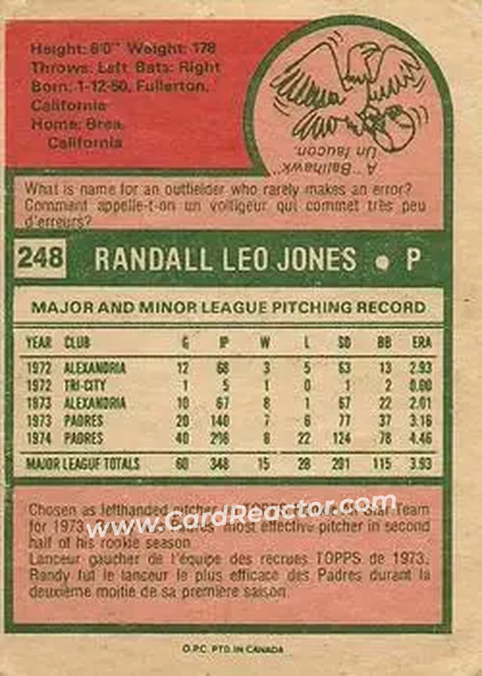 Back of Randy Jones