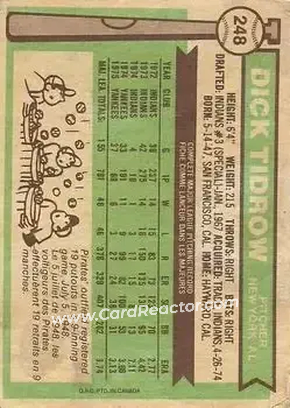 Back of Dick Tidrow