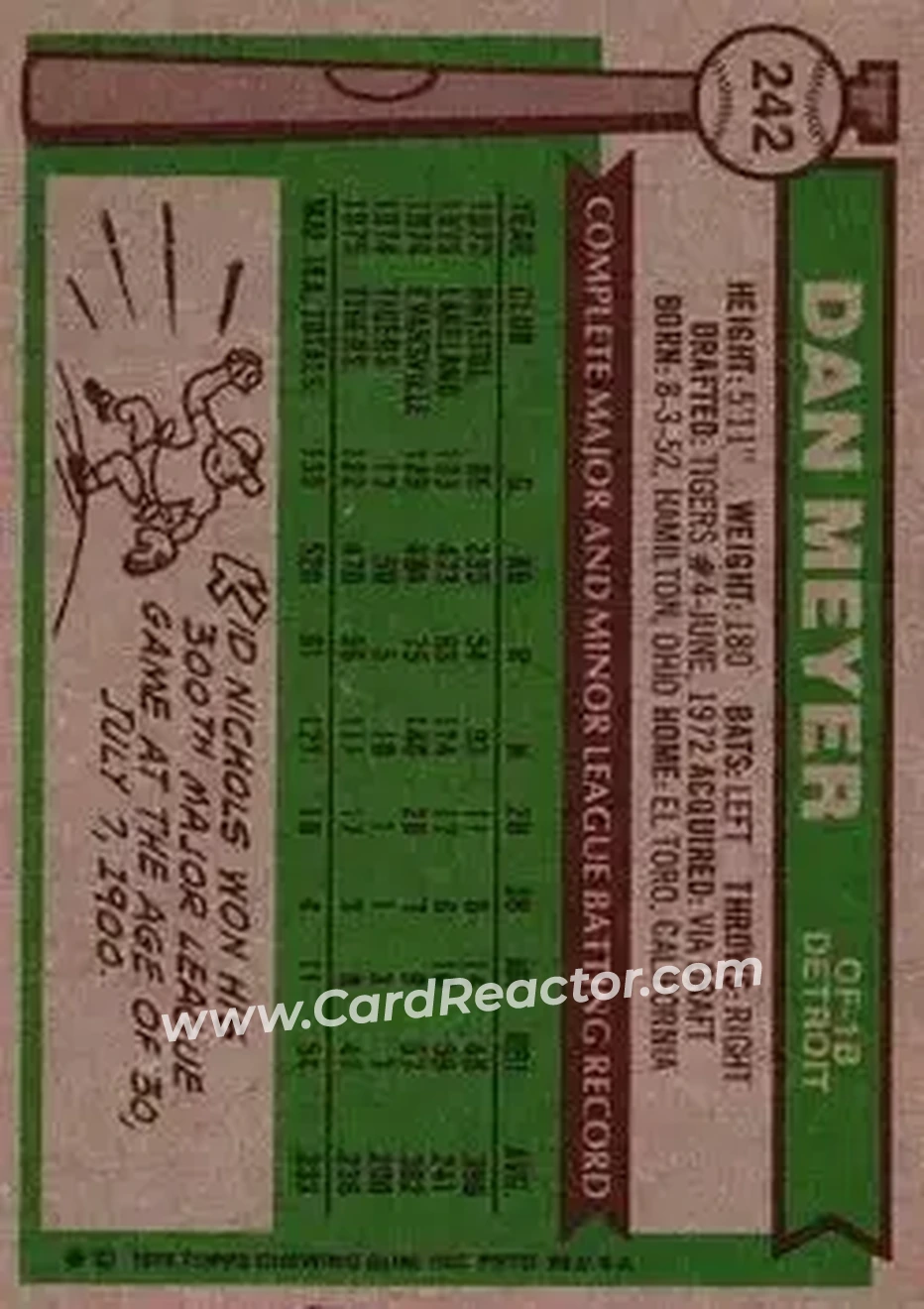 Back of Dan Meyer