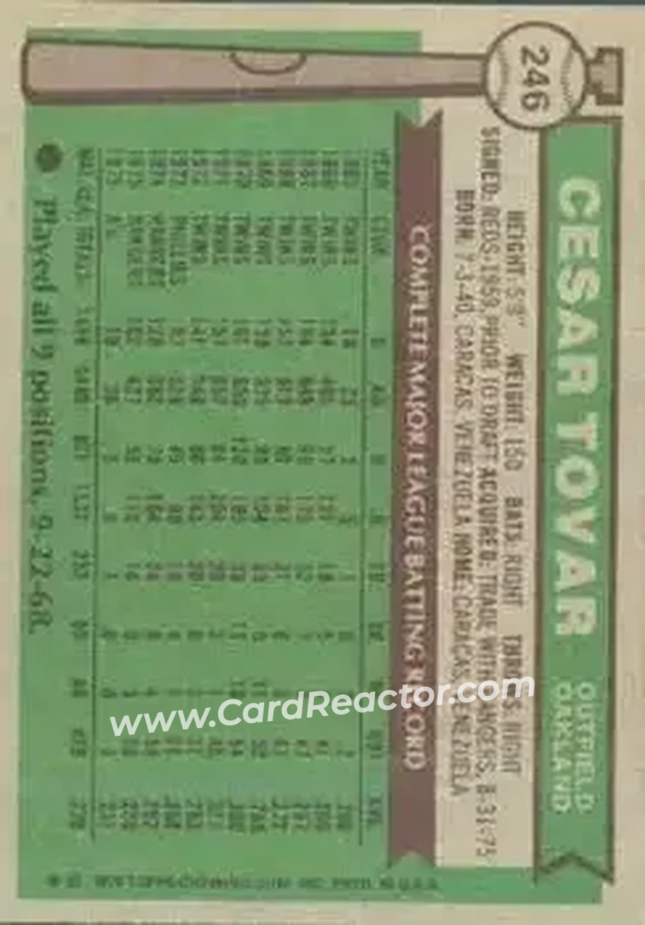Back of Cesar Tovar