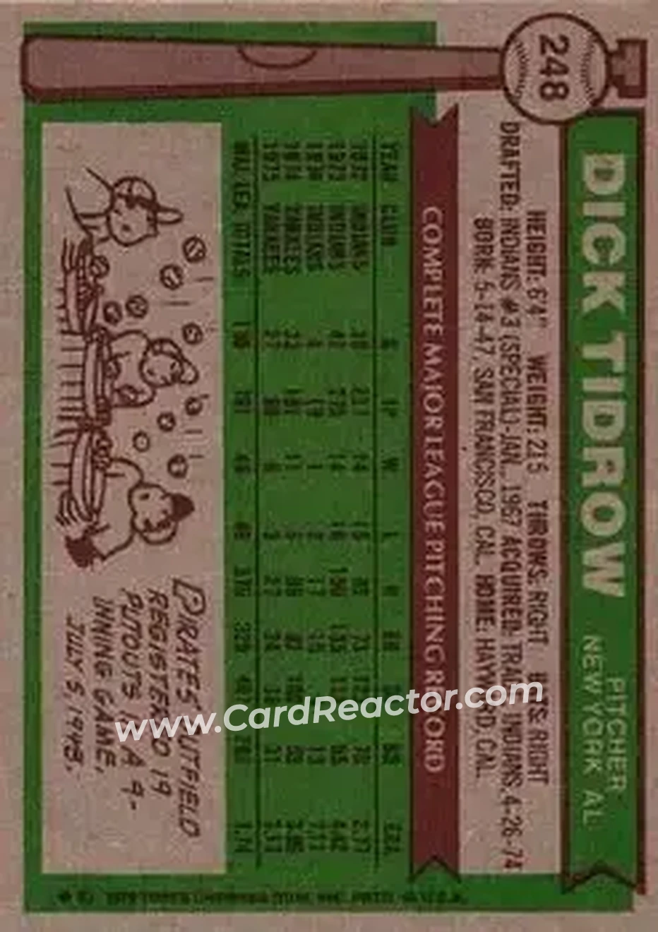Back of Dick Tidrow