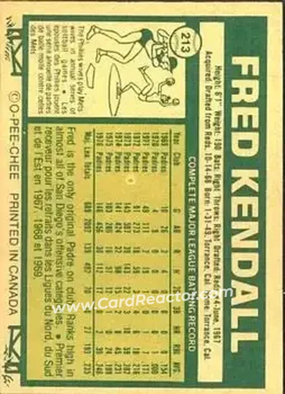 Back of Fred Kendall