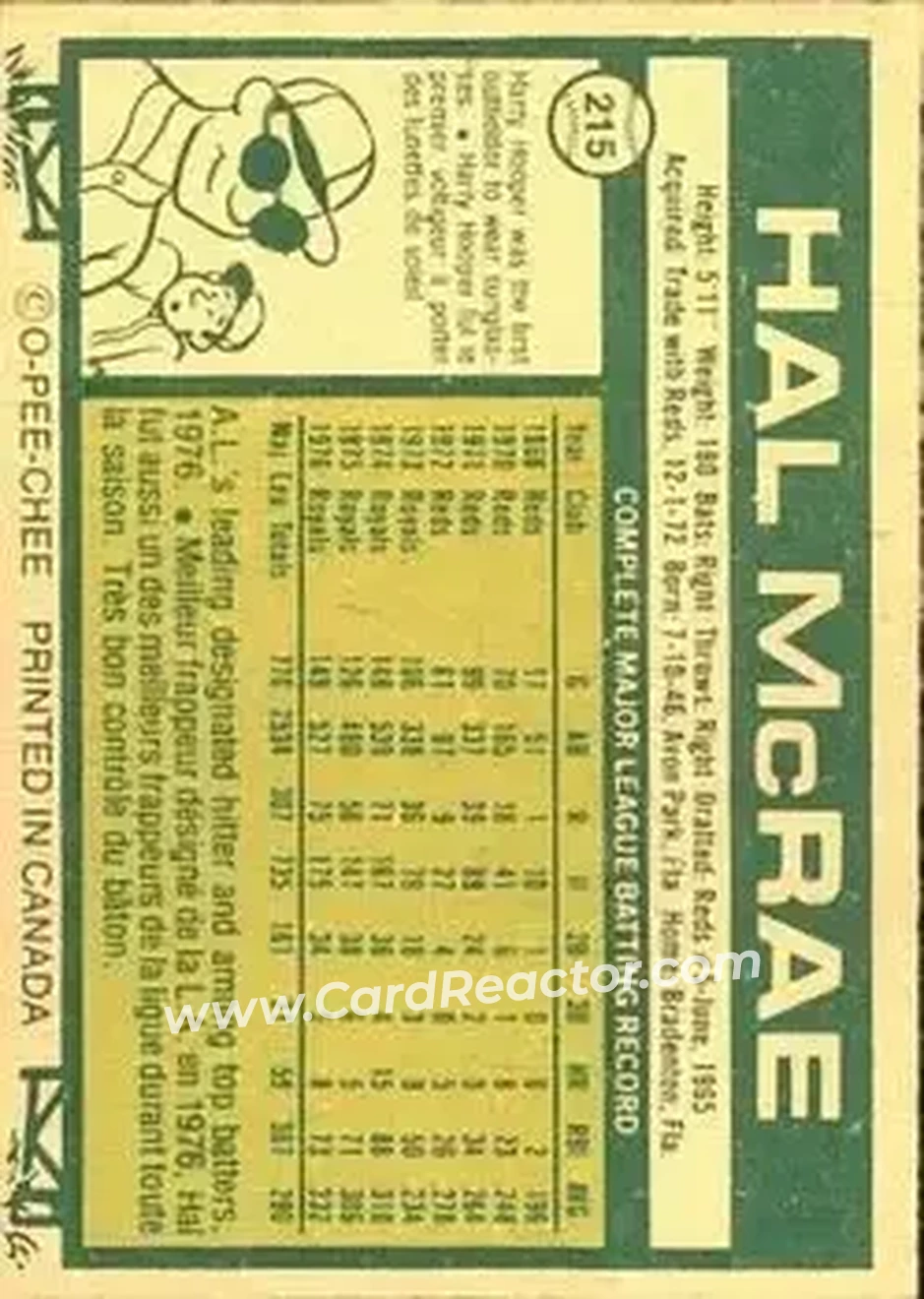 Back of Hal McRae