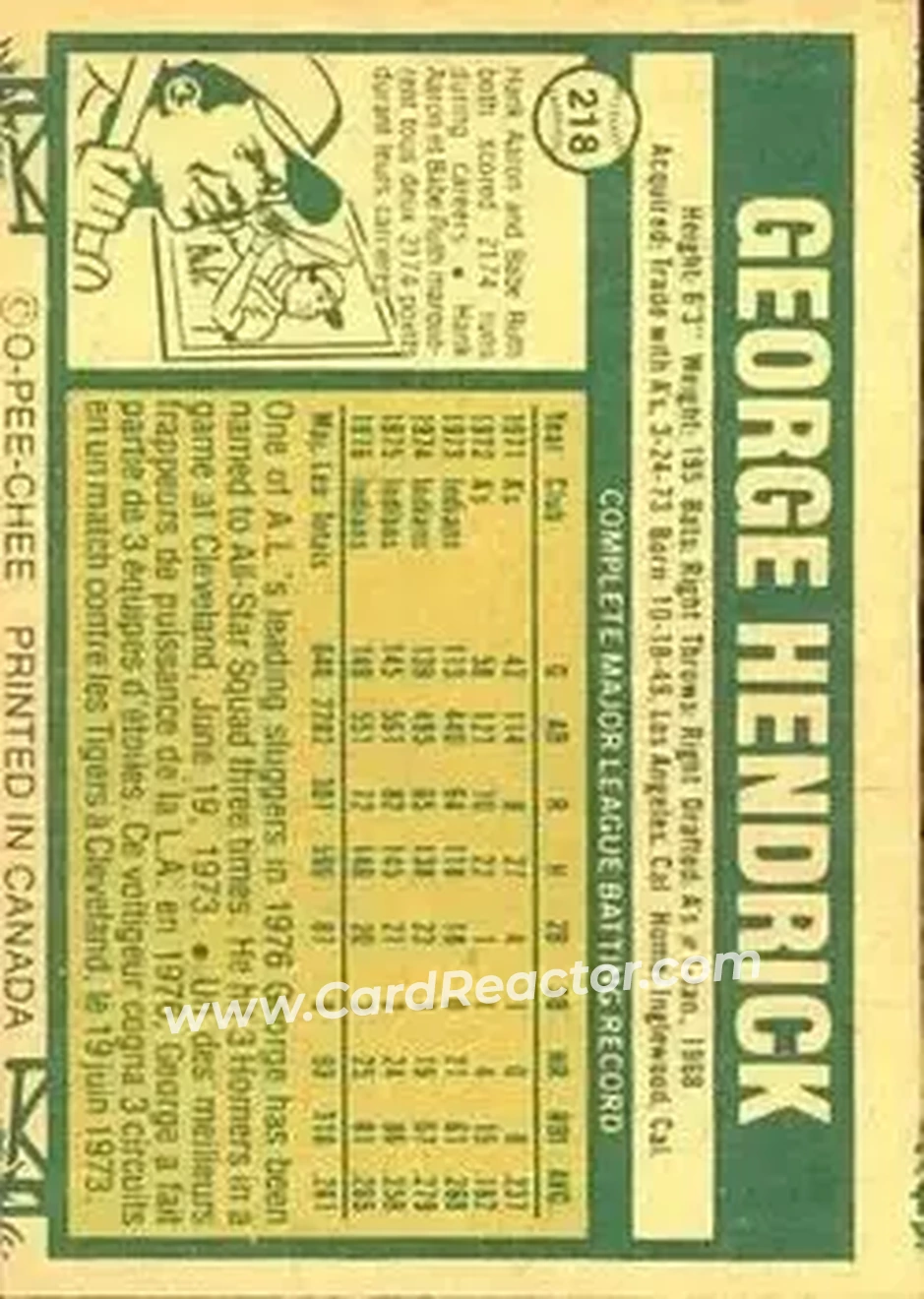 Back of George Hendrick