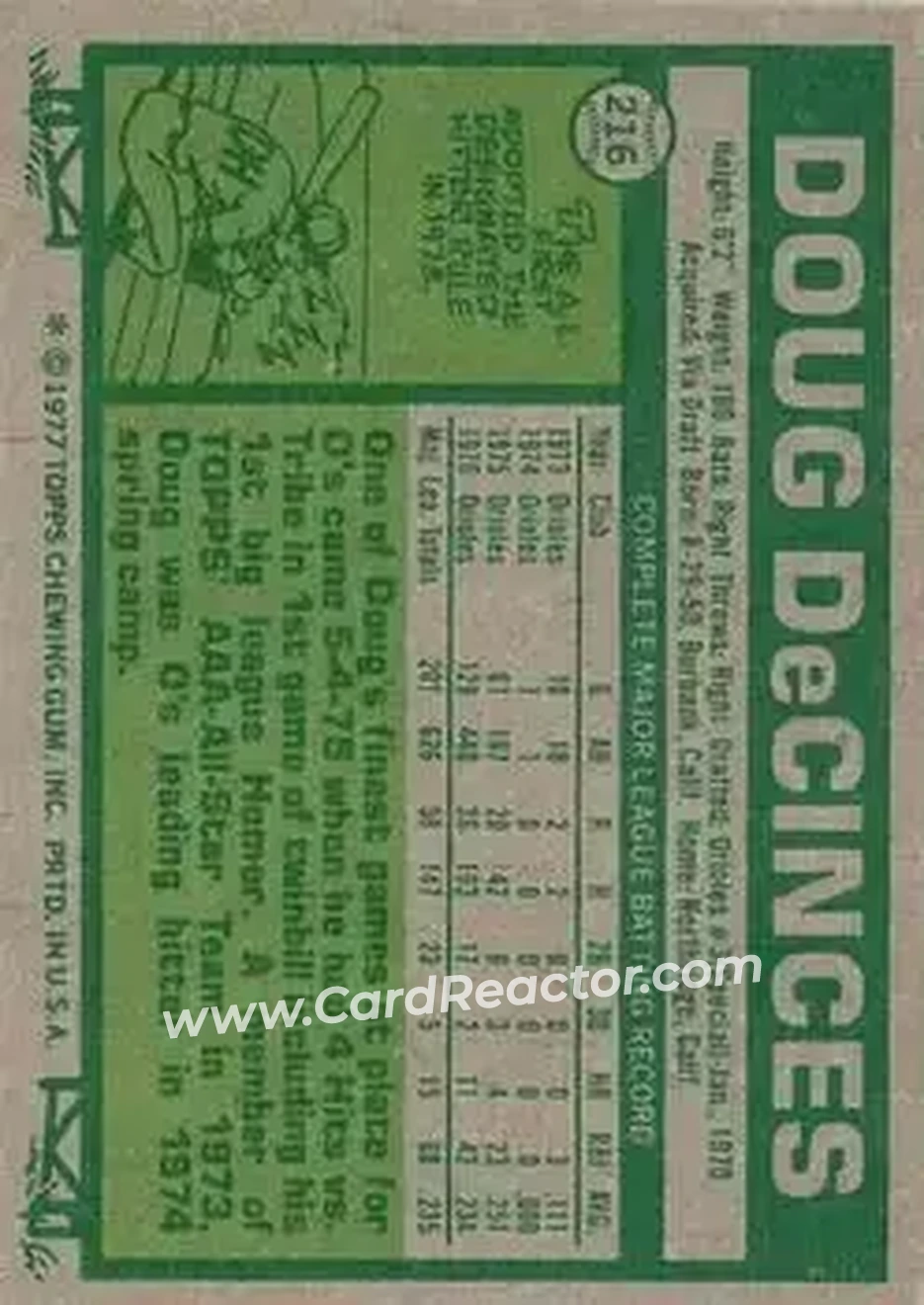 Back of Doug DeCinces