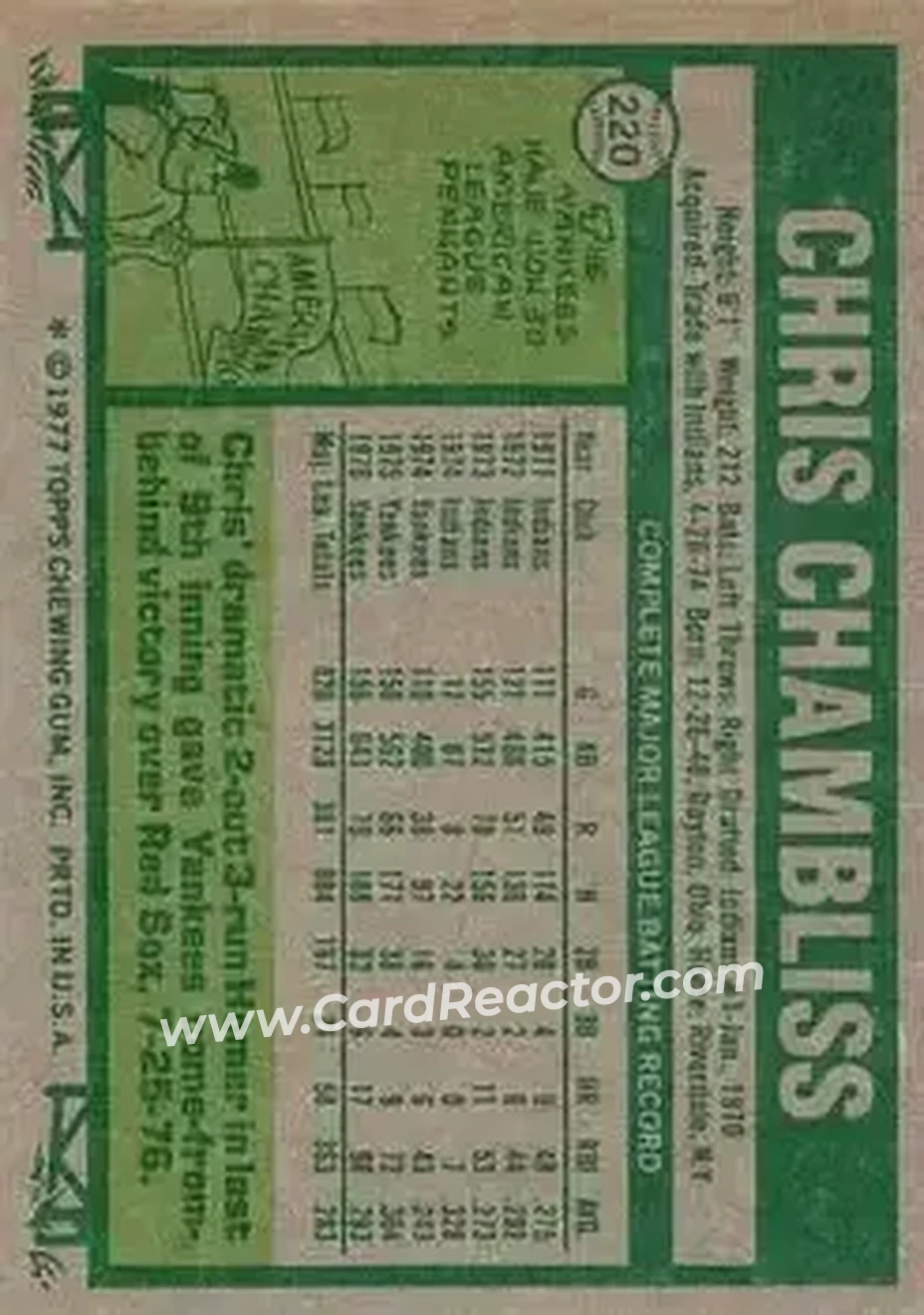 Back of Chris Chambliss