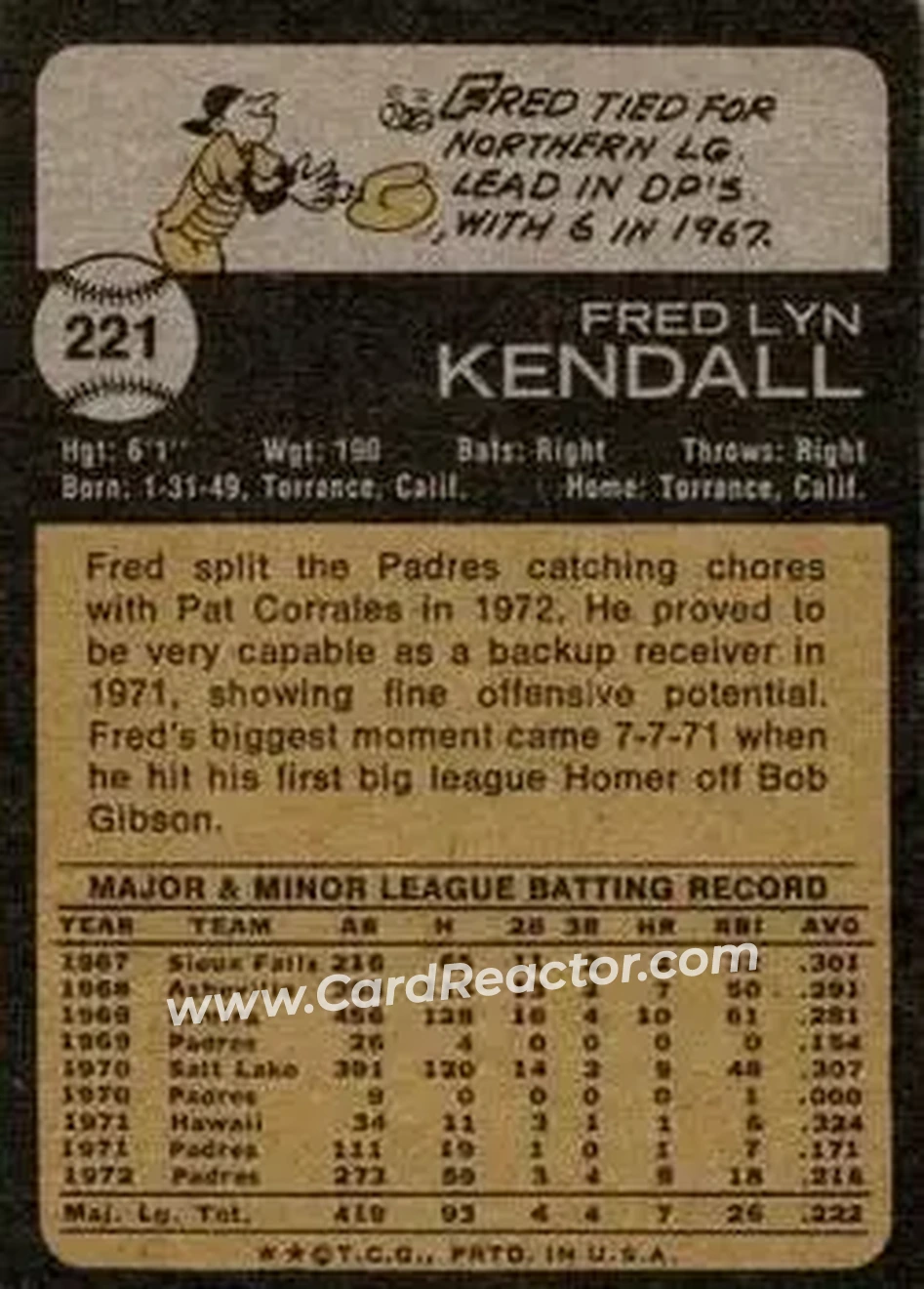 Back of Fred Kendall