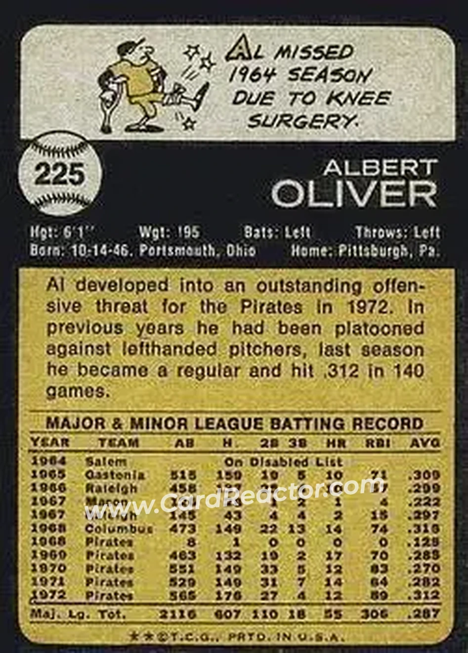 Back of Al Oliver
