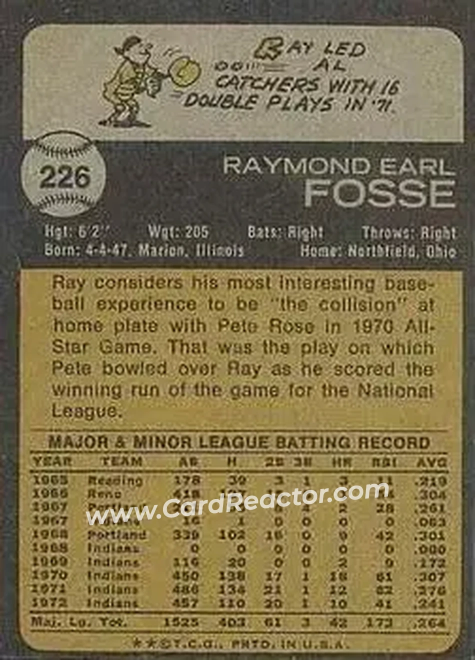 Back of Ray Fosse